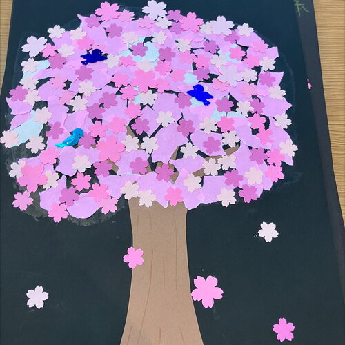 ブログ記事のイメージ画像